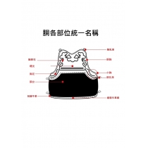 重新組裝胴（請電洽）