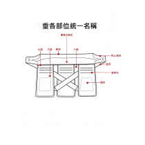 更換兩側垂帶（請電洽）